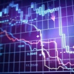 Eurostoxx 50 future