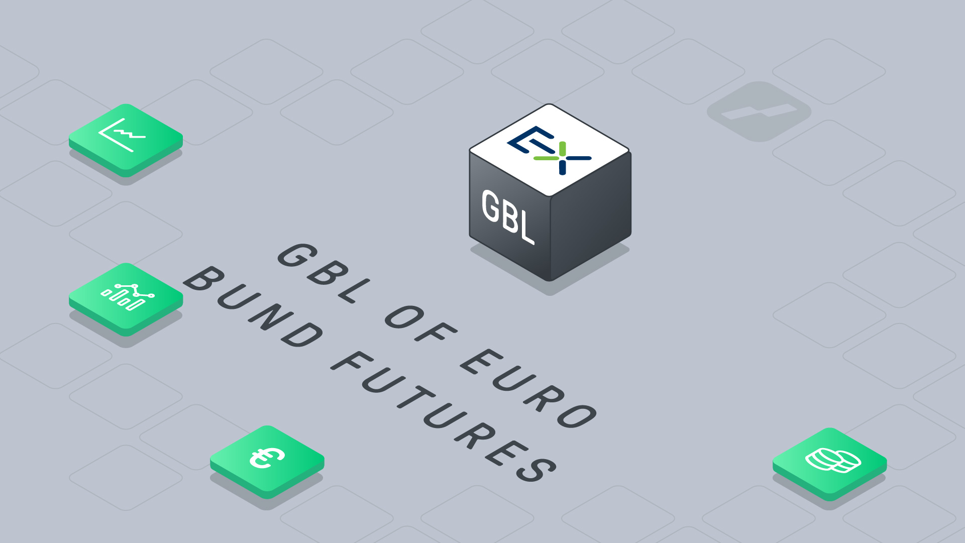 GBL future - Euro Bund Future - uitleg Euro Bund Future