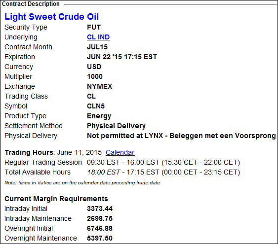 Oil contract specificaties - Olie futures of Light Sweet Crude Oil future