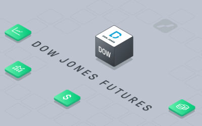 dow jones futures - dow futures - dow jones futures live