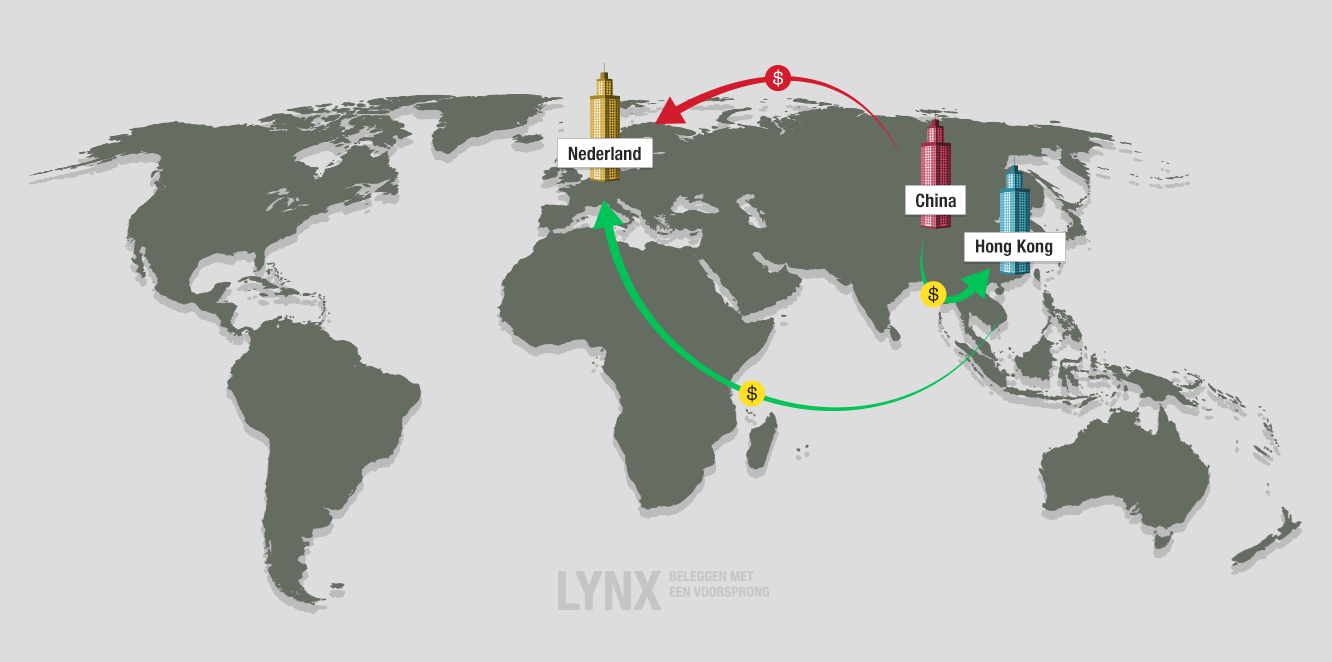 Intertrust Map - beursgang trustgigant