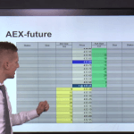 Europese futures in Masterclass