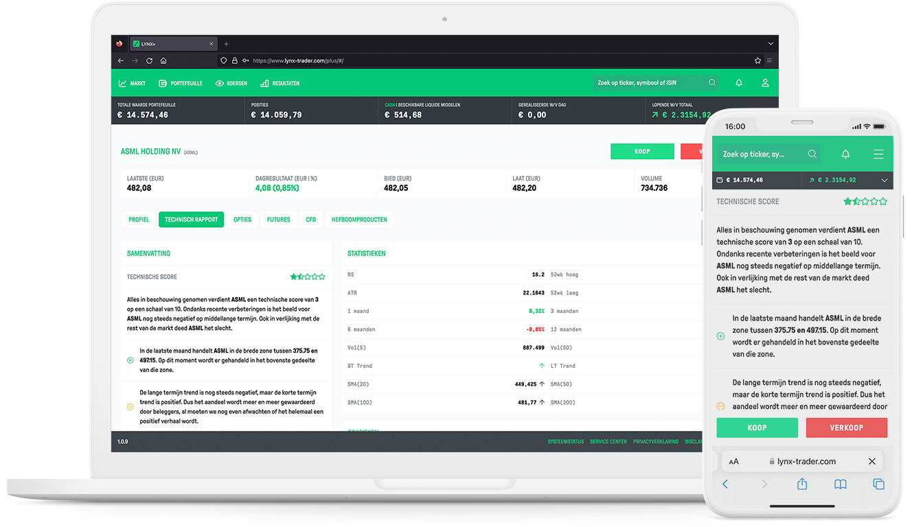 LYNX+ - Via de webtrader kunt u Automatisch aandelen analyseren
