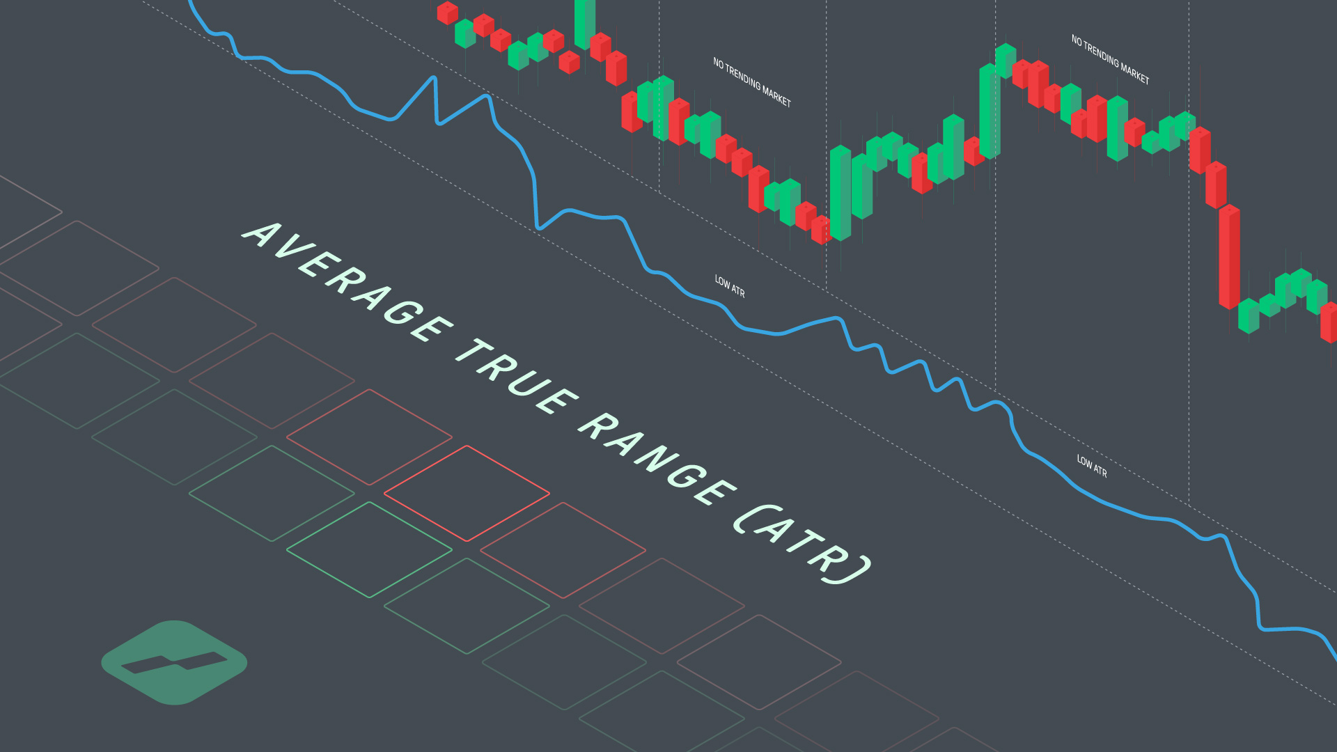 average true range (ATR)