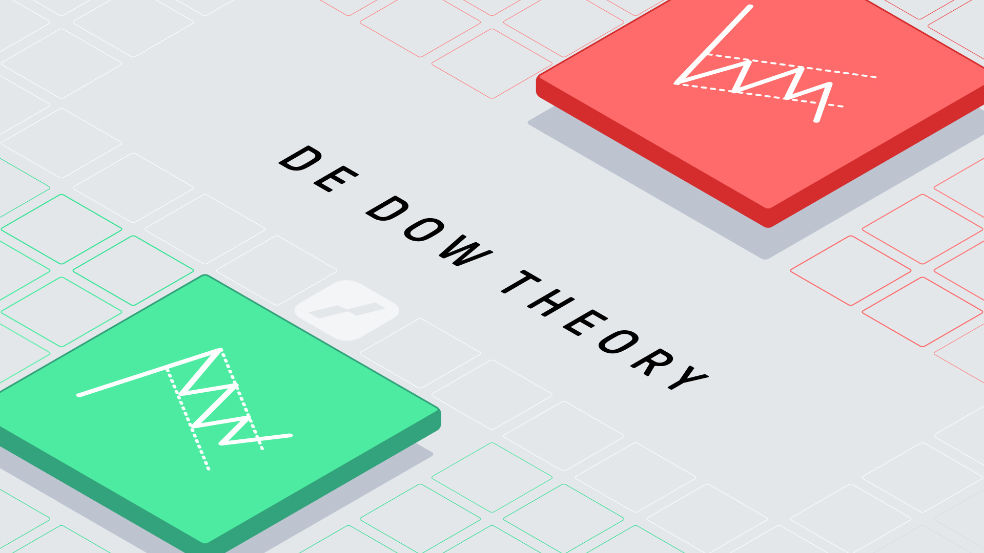 dow theorie uitleg | jow dones theorie | dow theory chart