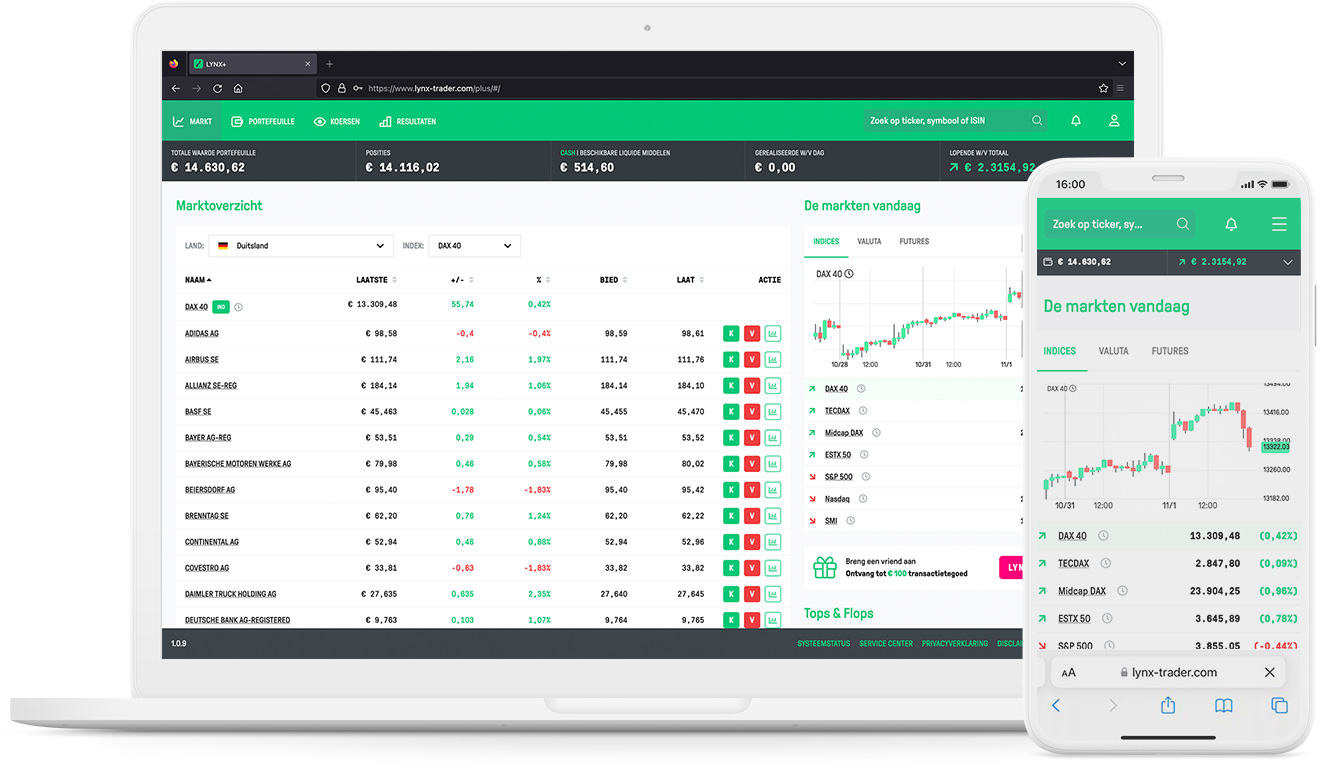 LYNX+ - Personaliseer uw startpagina van de webtrader