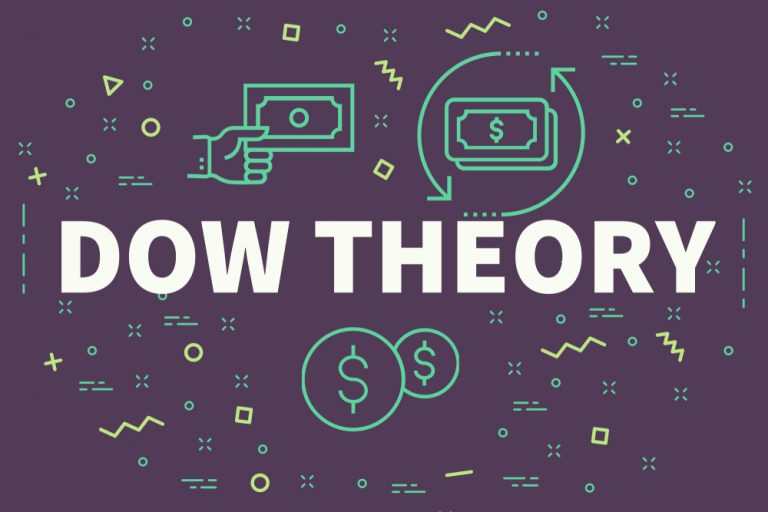 Dow-Theory