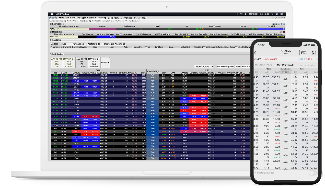 Overzicht van alle optieseries van een effect in één scherm via de Option Trader