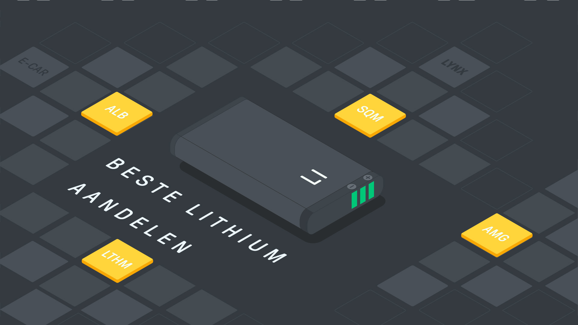 Beleggen in lithium via LYNX | Beste lithium aandelen Beste lithium aandelen