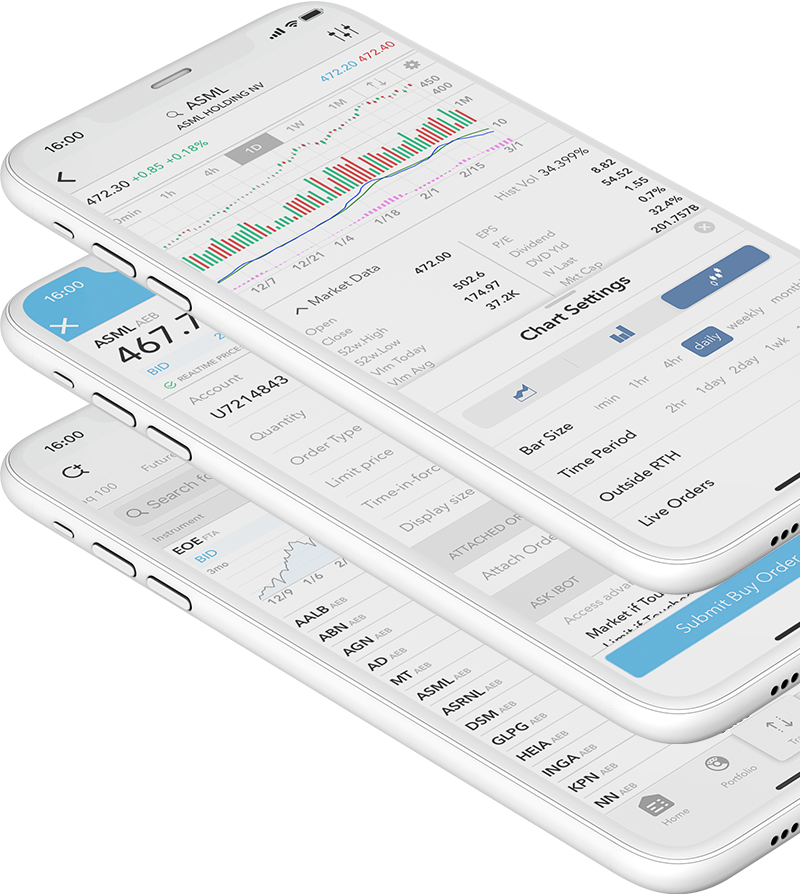 Handel via mobiele apparaten in aandelen met de LYNX Trading App Mobiel aandelen handelen met de LYNX Trading App