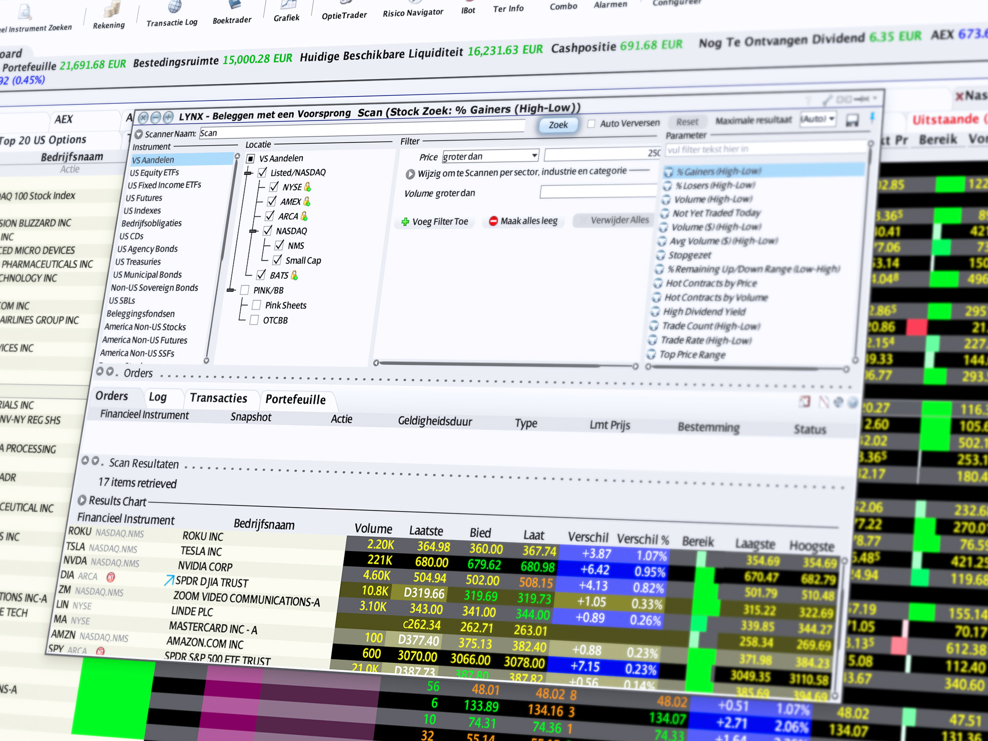 Hefboomproducten: Scan beurzen met de Markt Scanner