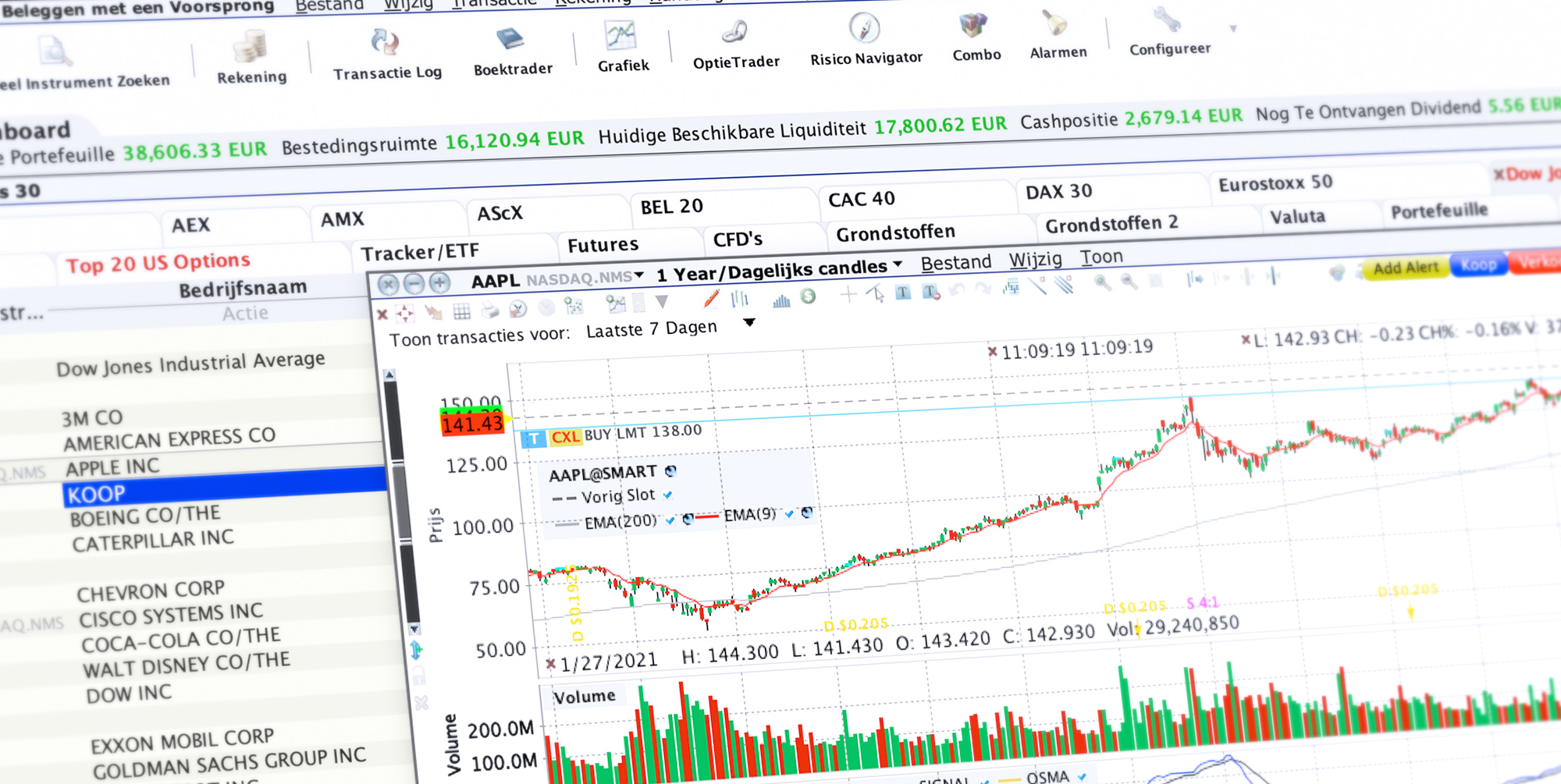 Het beleggingsplatform biedt talrijke trading tools