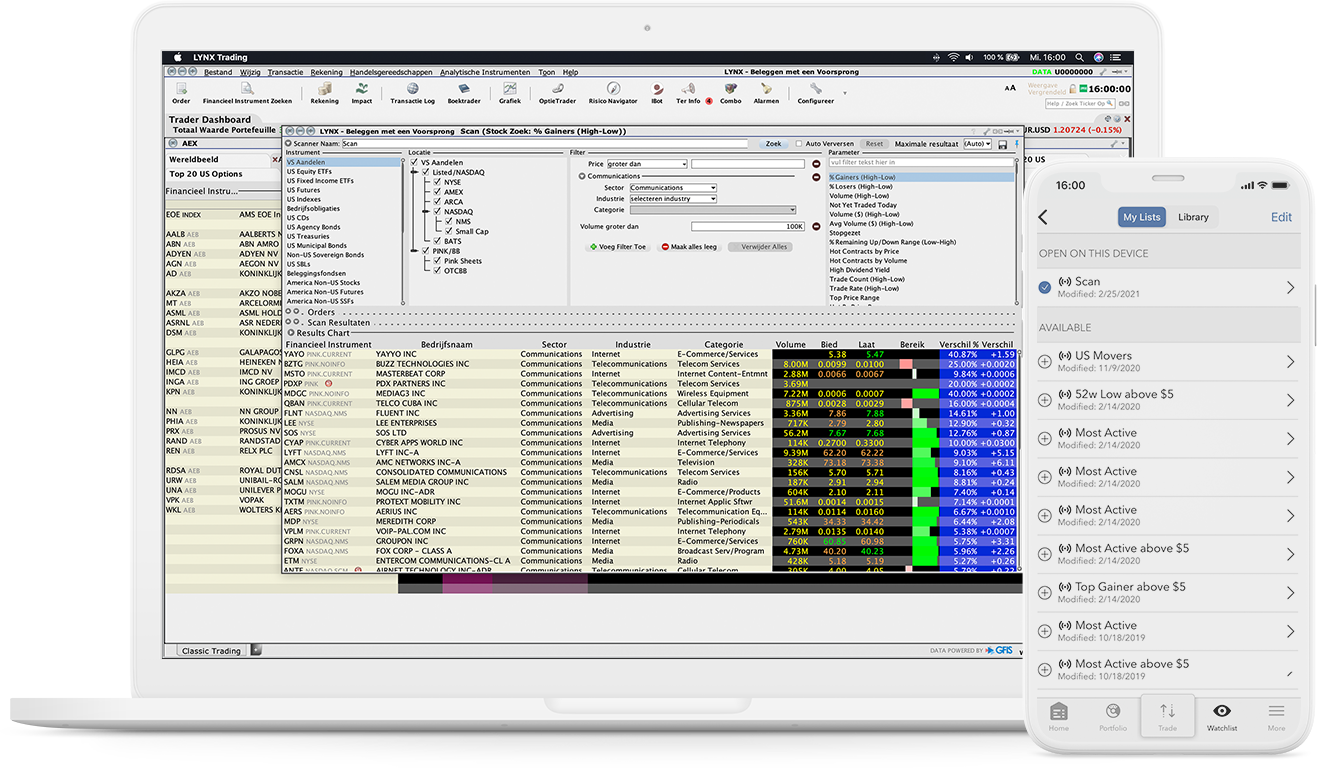 Trading Tools: Markt Scanner