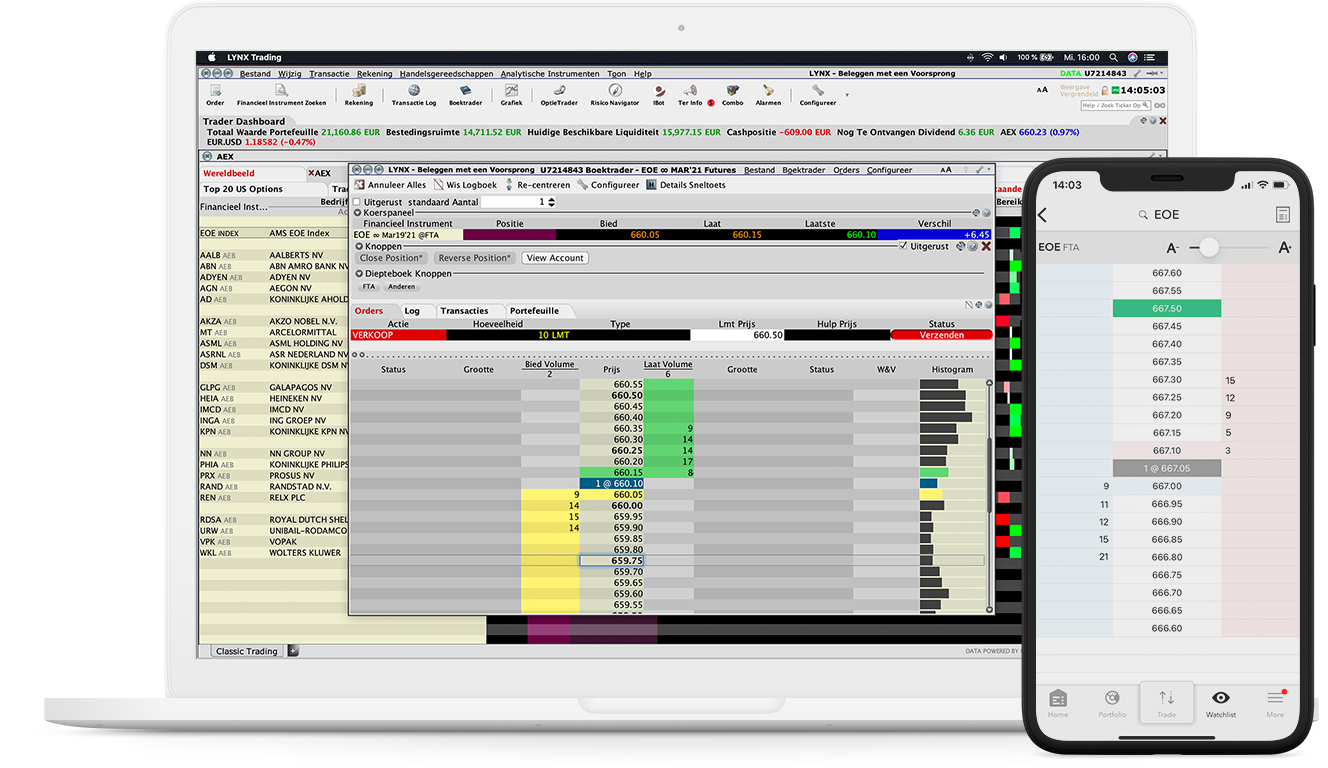 BookTrader: De trading tool voor futures- en daghandelaren