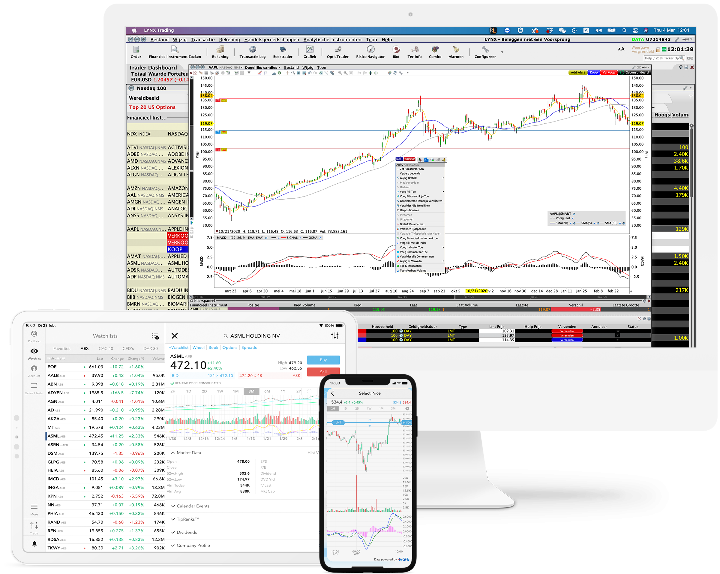 Het handelsplatform van Interactive Brokers in de Nederlandse taal