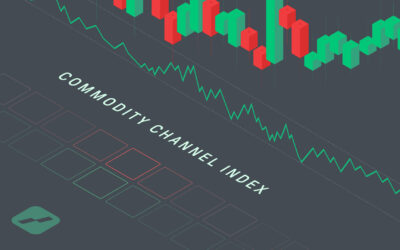 commodity channel index