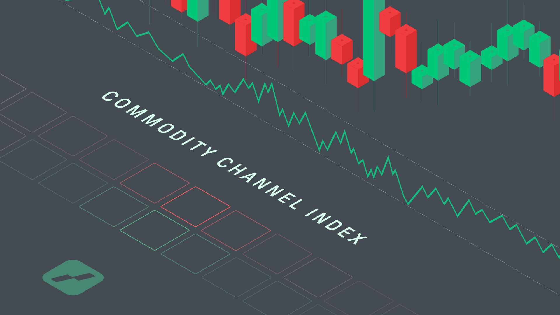 commodity channel index