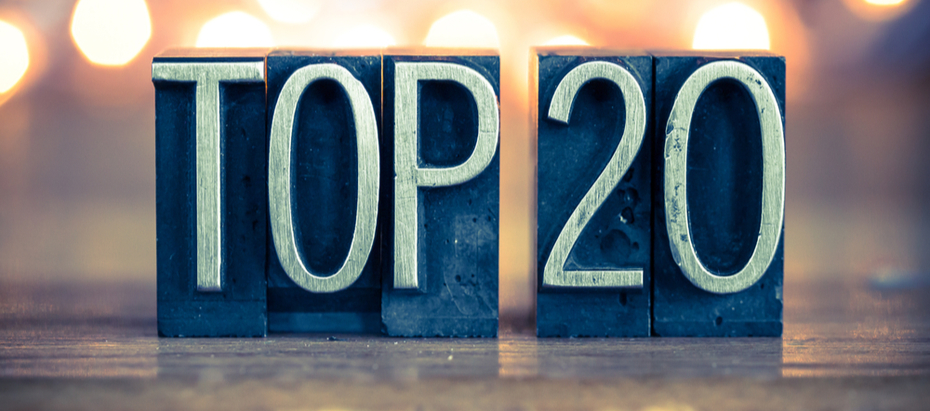 Top 20 beste aandelen 2020