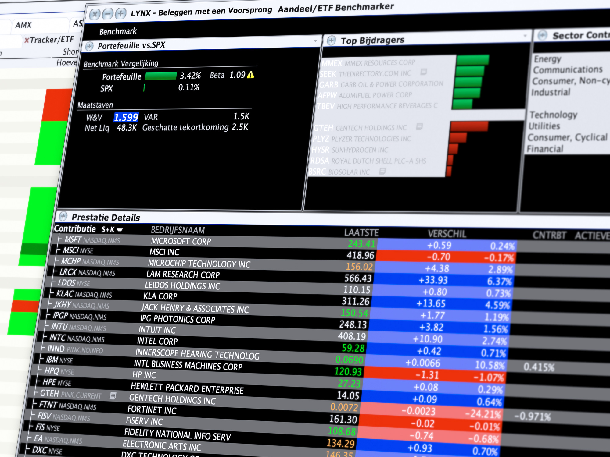 ETF beleggen - vergelijk ETF via de ETF Benchmarker