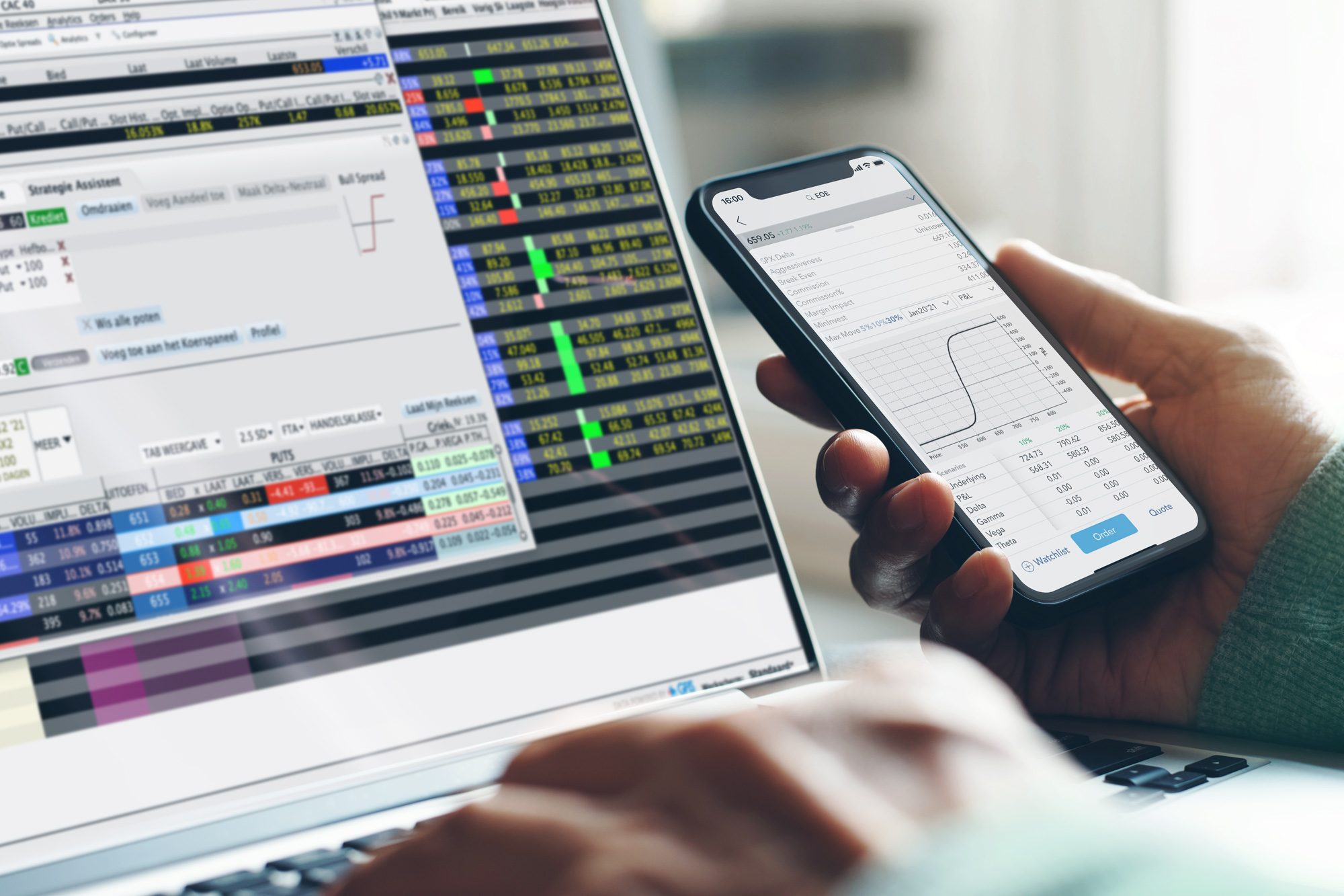 Handel in opties via optie broker LYNX - De broker voor opties De optie broker - voor het handelen in opties