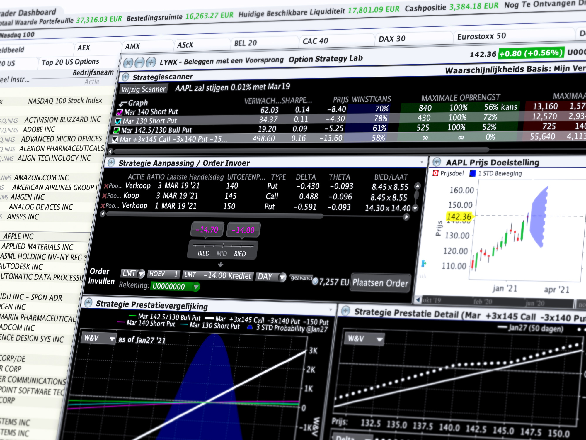 Optimaliseer uw optiestrategieën met de LYNX Option Strategy Lab Optiestrategieën optimaliseren met het Option Strategy Lab