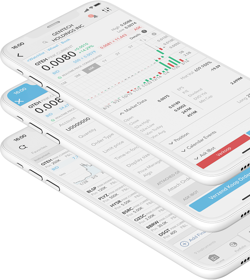 Penny stocks handelen via uw mobiel - LYNX Trading app otc trading