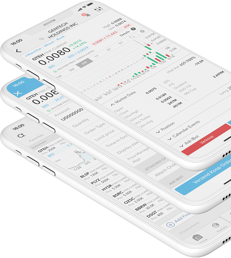 Handel onderweg via de LYNX Trading app in pennystocks, pink sheets en/of OTCBB aandelen Penny stocks handelen via uw mobiel - LYNX Trading app otc trading
