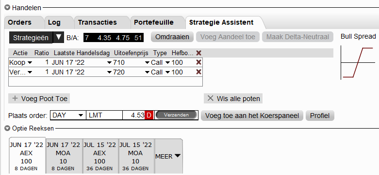 Voorbeeld Option Trader strategie | Direct optiecombinaties inleggen