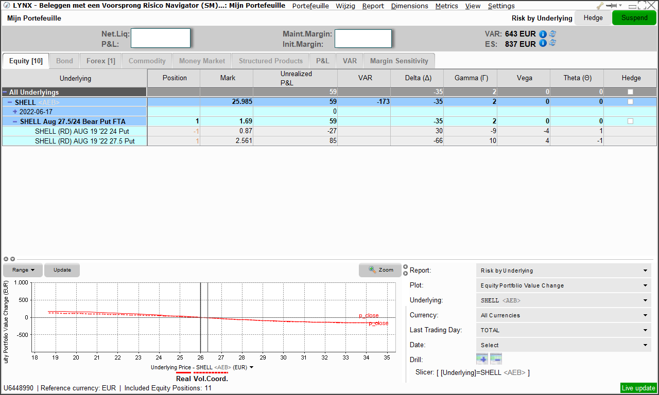 Risk Navigator | De beste optietools