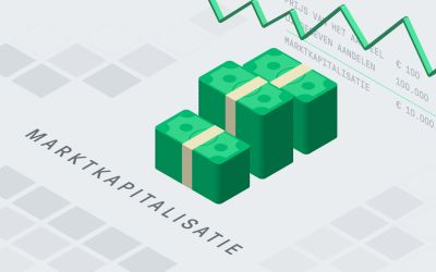 market cap - marktkapitalisatie