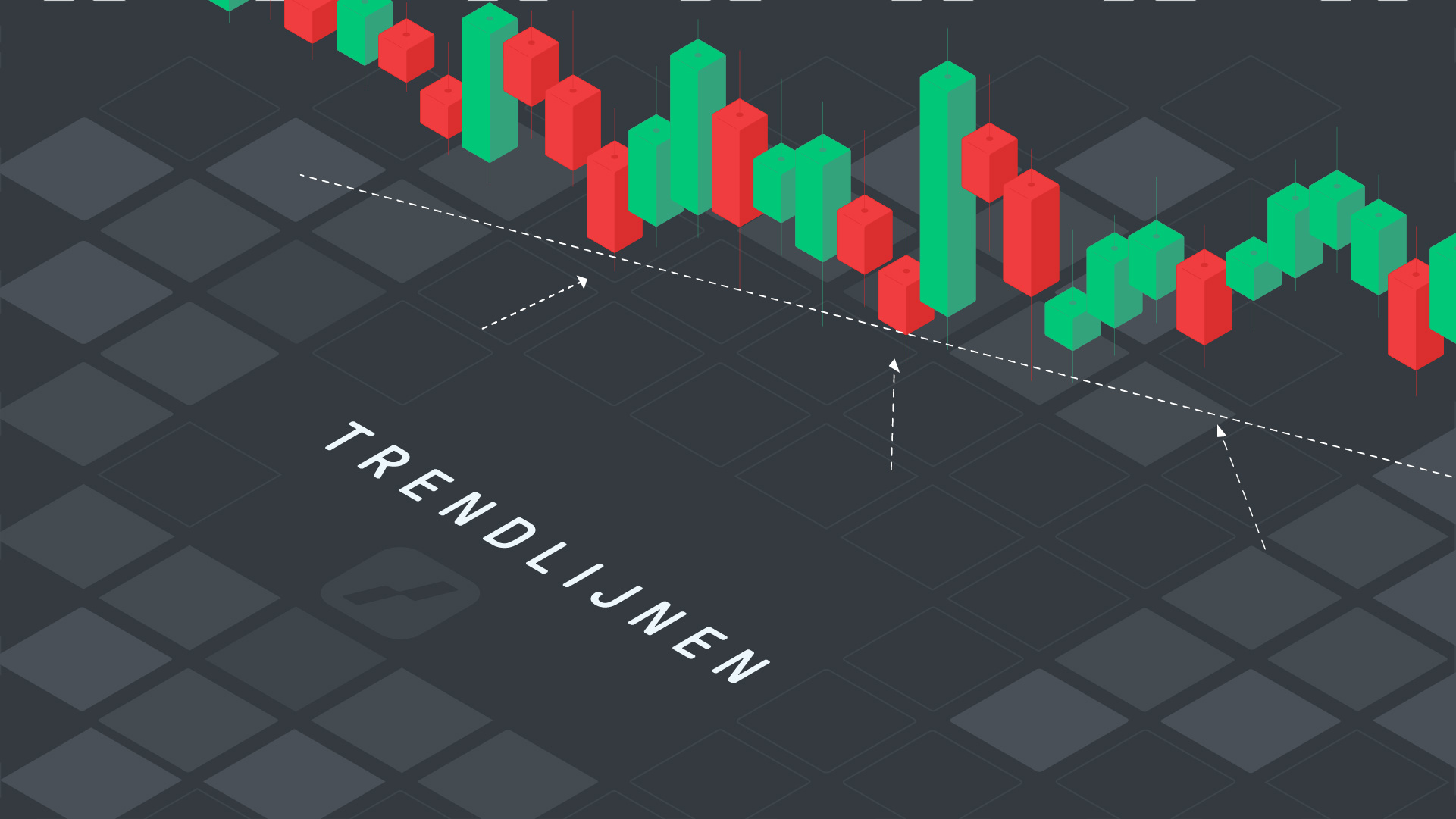trendlijnen technische analyse | trendlijnen aandelen |trendlijnen koers