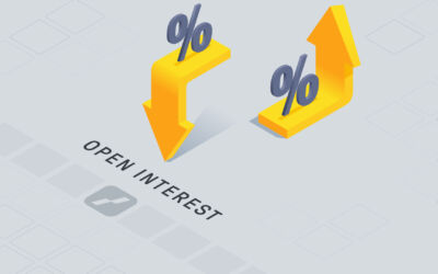 open interest | open interest opties | open interest futures
