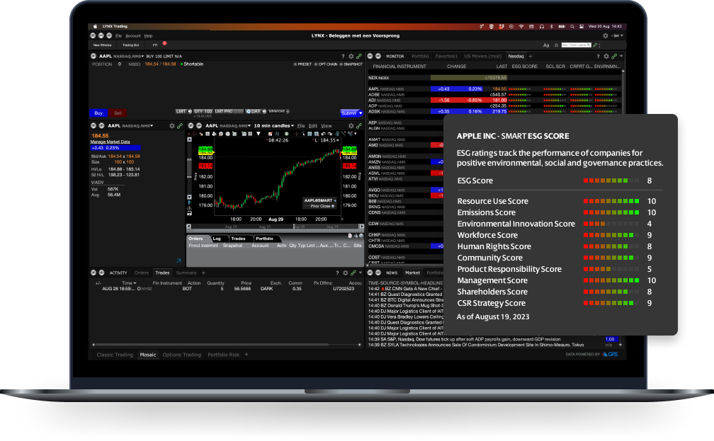 ESG tools on trading platform