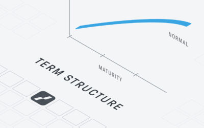 Term structure voor opties en futures: Alles wat u moet weten