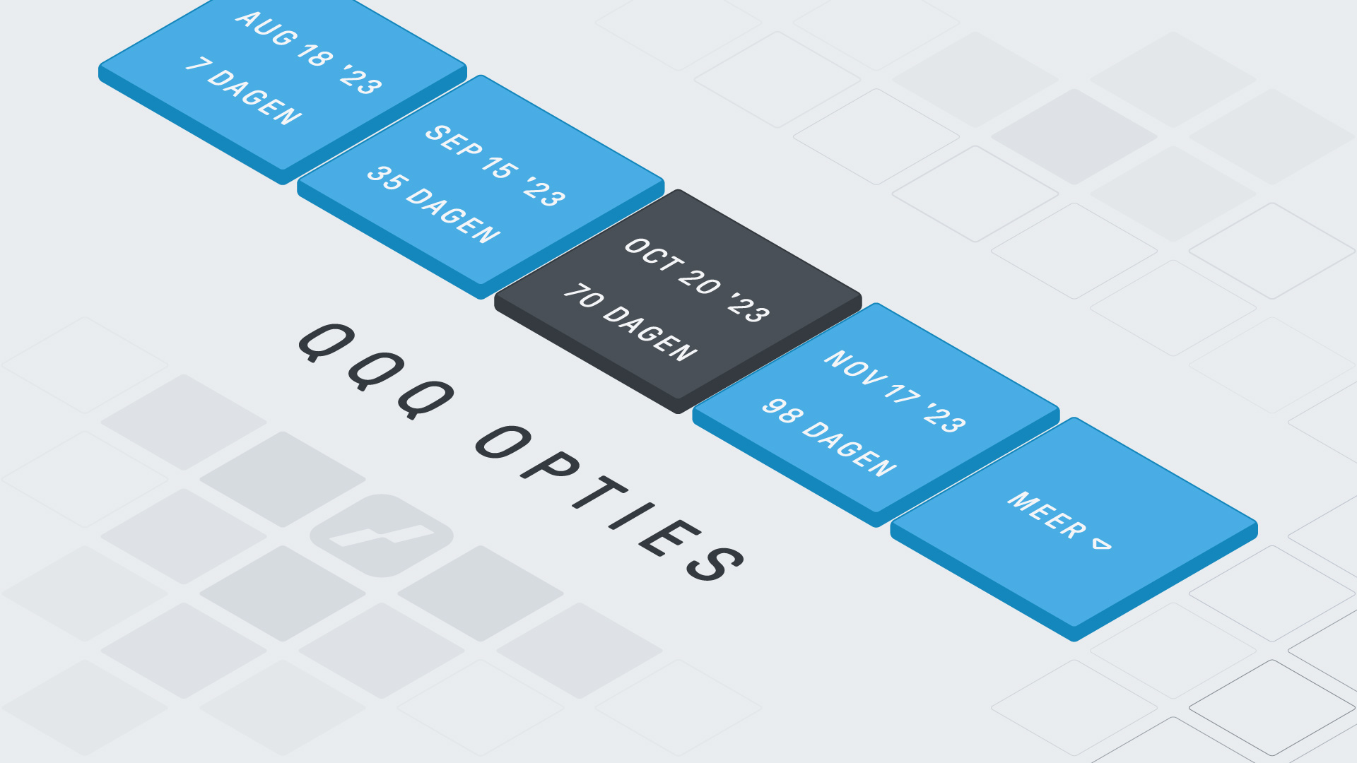 qqq opties | opties handelen | qqq etf