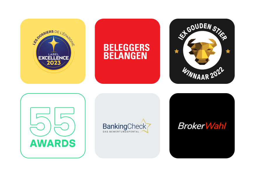 55 awards - online beleggen LYNX