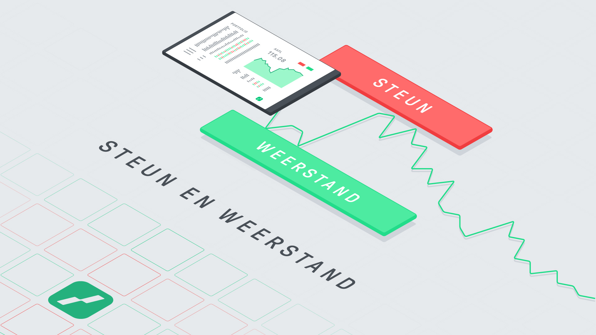 Steun en weerstand technische analyse