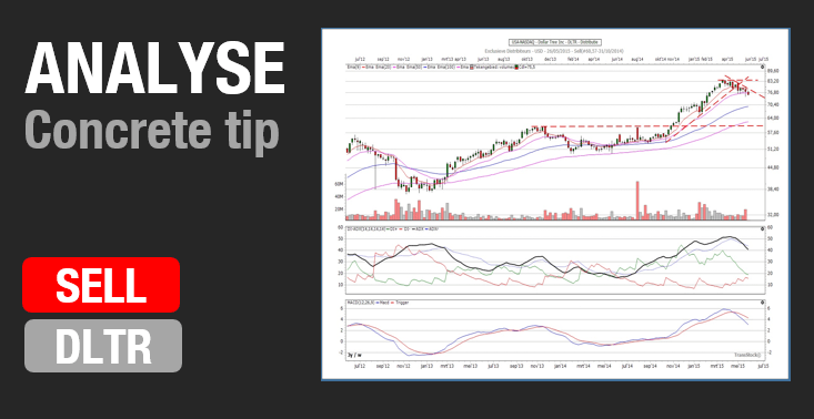Cara memulai handel forex aanlyn
