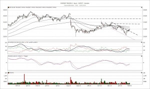 Grootste forex makelaar uk